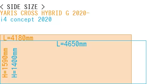 #YARIS CROSS HYBRID G 2020- + i4 concept 2020